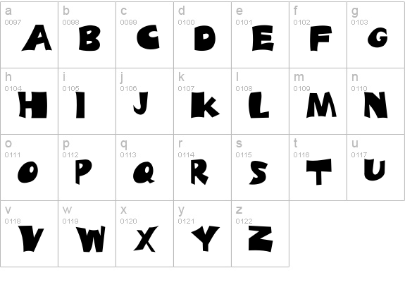 Blades lowercase a-z preview