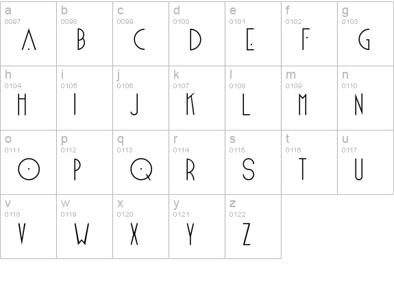 Blake lowercase a-z preview