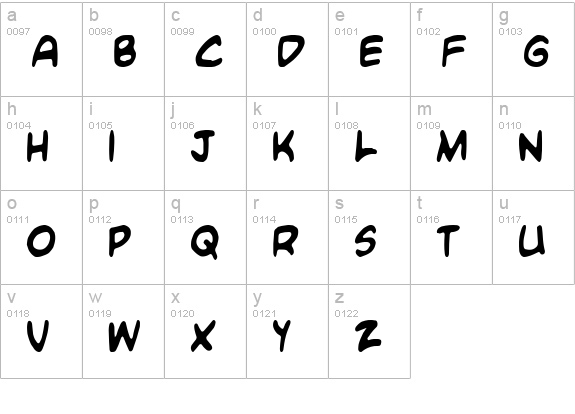 Blambot Custom lowercase a-z preview