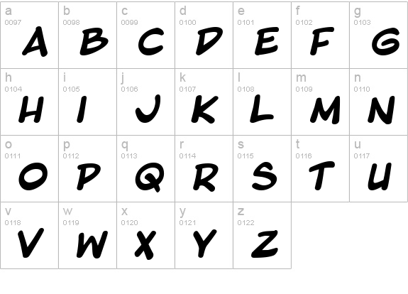 Blambot Pro Bold lowercase a-z preview