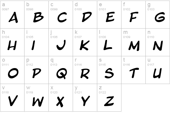Blambot Pro Italic lowercase a-z preview