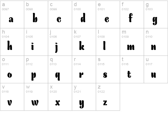 Blancmange Bold lowercase a-z preview