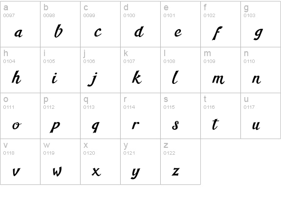 Blankeny lowercase a-z preview