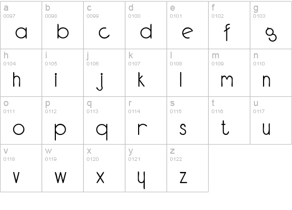 Blarney Bold lowercase a-z preview