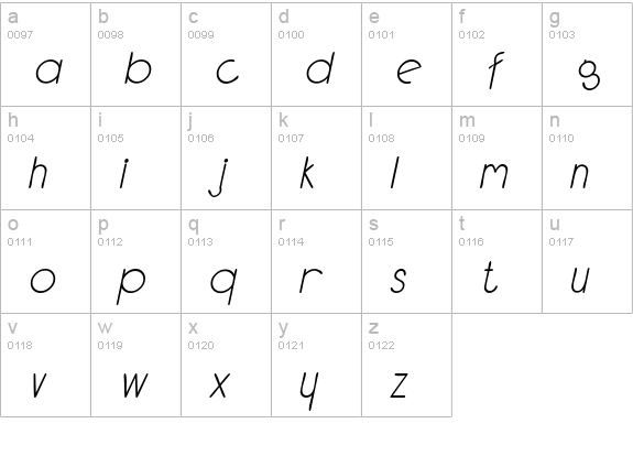 Blarney Italic lowercase a-z preview