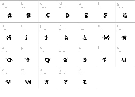 BLAST lowercase a-z preview