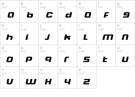Blaster Eternal Italic lowercase a-z preview