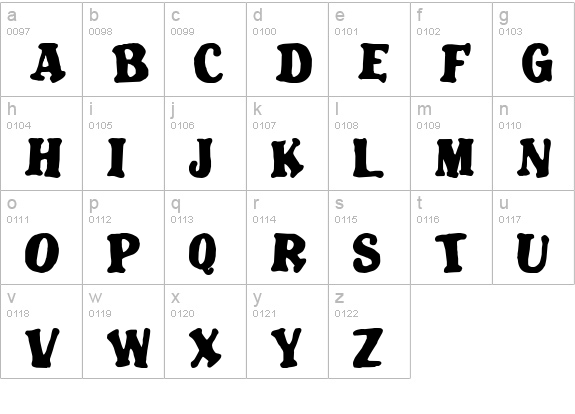 Blatant lowercase a-z preview