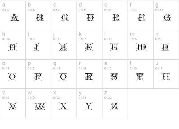 Blavicke Capitals Semi-expanded Regular lowercase a-z preview