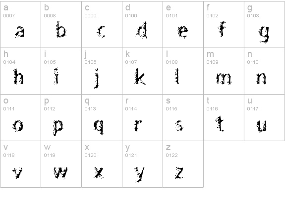 Bleed lowercase a-z preview