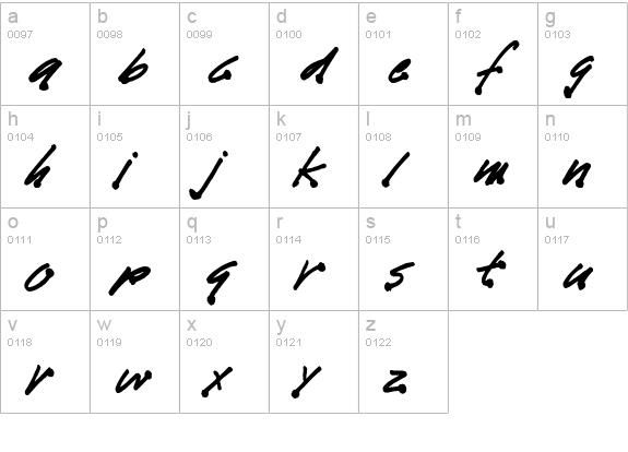 Bleedblob BTN lowercase a-z preview