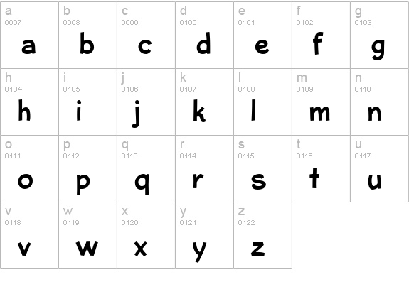 Bleeker lowercase a-z preview