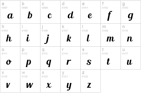 Blenda Script lowercase a-z preview