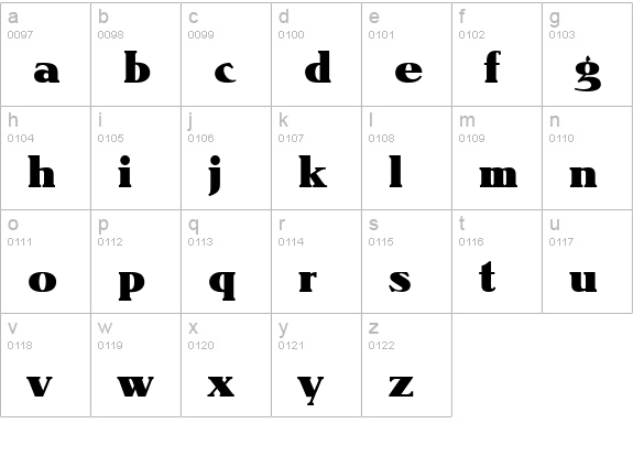 Blenden Display SSi lowercase a-z preview