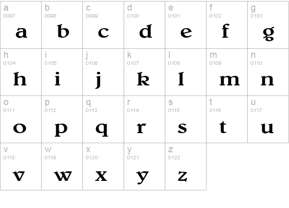 Blew Wide Normal lowercase a-z preview