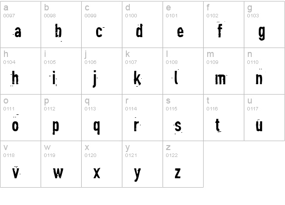 Blind lowercase a-z preview