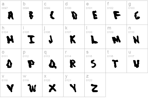 Blob lowercase a-z preview