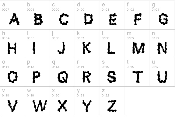 Blobs lowercase a-z preview
