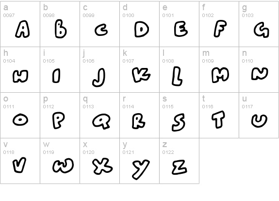 Blobtastics
 lowercase a-z preview