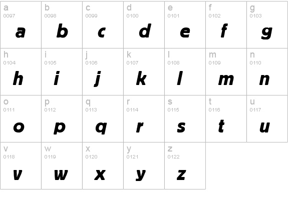 Block Berthold Italic lowercase a-z preview