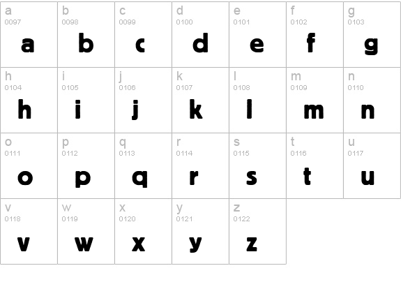 Block Berthold Regular lowercase a-z preview