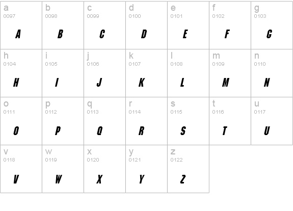 Block-Condensed Bold Italic lowercase a-z preview