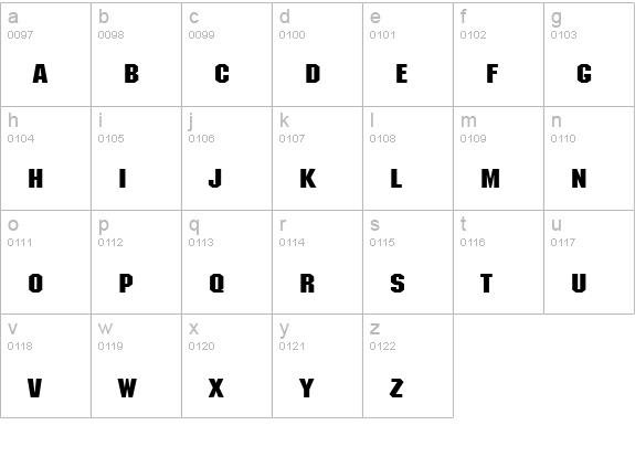 Block-Extended Bold lowercase a-z preview