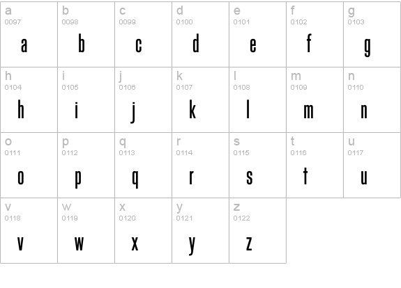 BlockGothicMediumExtraCond lowercase a-z preview