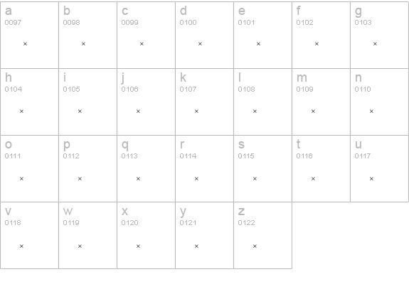 BlockGothicMediumExtraCondTab lowercase a-z preview