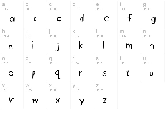 BlockheadUnplugged lowercase a-z preview