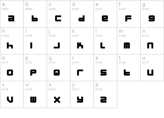 blockit Bold lowercase a-z preview