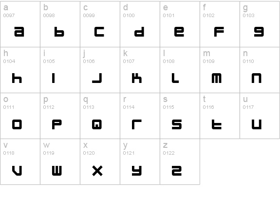 blockit Normal lowercase a-z preview