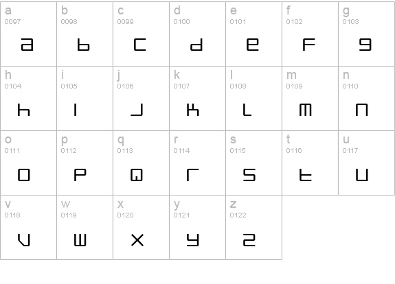 blockit Thin lowercase a-z preview