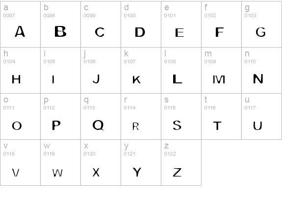 Blockquote lowercase a-z preview