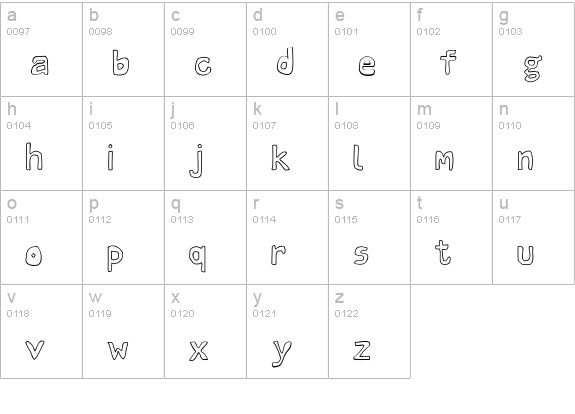 Blocks lowercase a-z preview