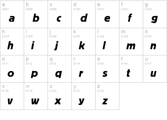Blofeld-Italic lowercase a-z preview