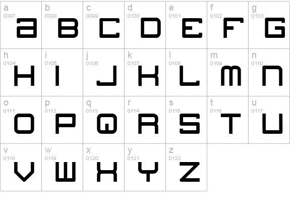 blogs lowercase a-z preview