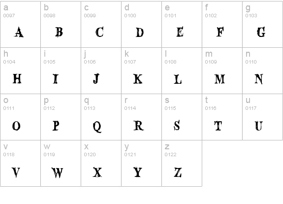 Blood Crow Condensed lowercase a-z preview