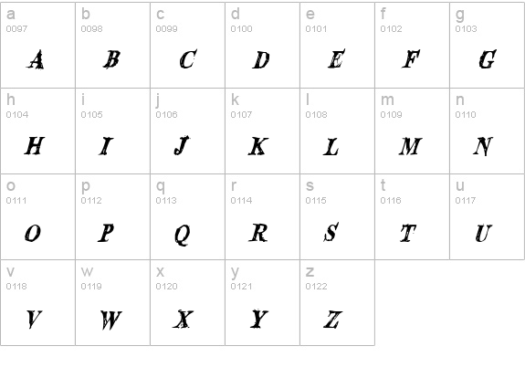 Blood Crow Condensed Italic lowercase a-z preview