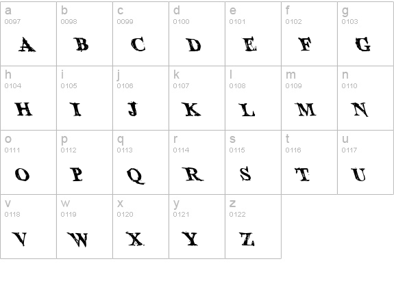 Blood Crow Leftalic lowercase a-z preview