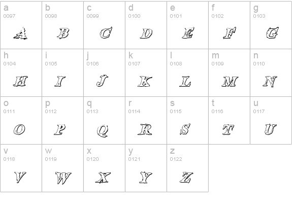 Blood Crow Shadow Italic lowercase a-z preview