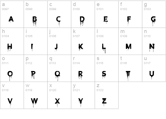 Blood Lust lowercase a-z preview