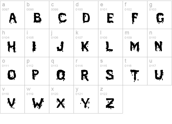 BloodFeast lowercase a-z preview