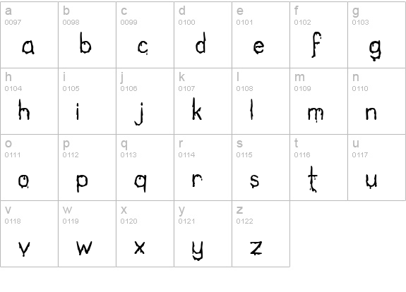 Bloodgutter 2000 lowercase a-z preview