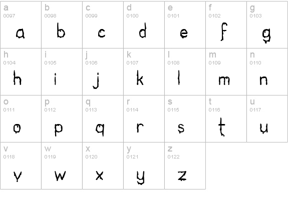 Bloodgutter 99 lowercase a-z preview