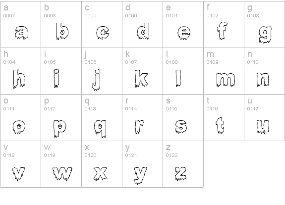 Bloody Stump Gutted lowercase a-z preview