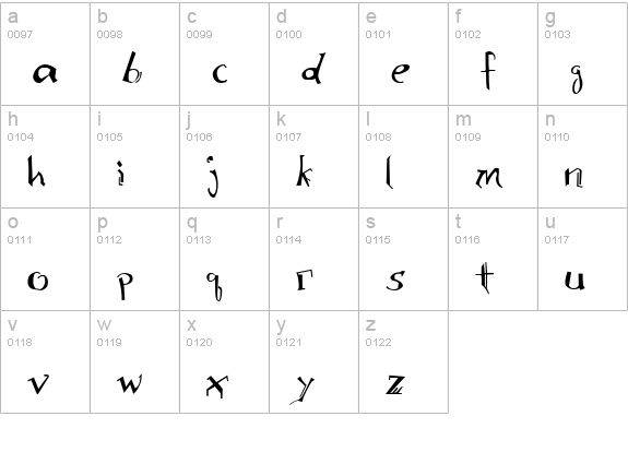 Bloomington Regular lowercase a-z preview