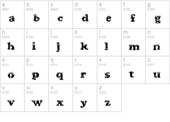 Blooper lowercase a-z preview