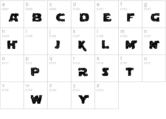 Blown DroidRegular lowercase a-z preview