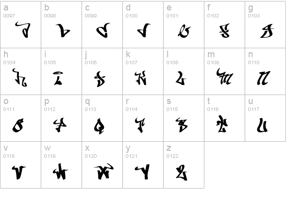 BLUE lowercase a-z preview